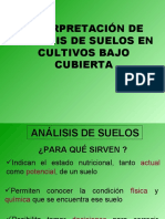 Analisis de Suelos