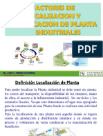 Localizacion de Planta