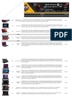 Lista de Lapworld Peru-2020 Mayo 05-05-2020