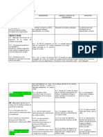 Matriz Del Marco Logico