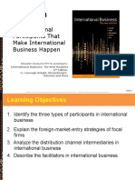 Organizational Participants That Make International Business Happen