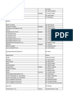 HR Data