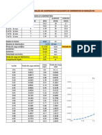 Planilha Dimensionamento de Hidrômetro Medição Individual