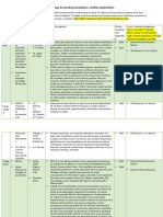 Catalogo - de - Pruebas - Psicologicas - Formato - Trabajo - Final - Met - 1 - Florangel Almarante Heredia PDF