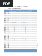 1.6 Maintenance Schedule Matrix 12000 HRS: 500 To 12000 Operating Hours