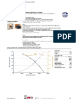 HC-35-4T/H: Characteristic Curve and Acoustics at 1.2Kg/M