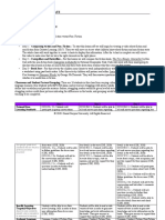 Edu 480 Benchmark Unit Plan