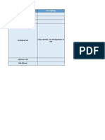 Sites (Risk Classification)