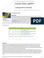 Day Trading Guide - Day Trading Guide For Monday - The Economic Times