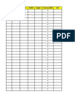 Item Quantity Length Width Height Volume/CBM GW