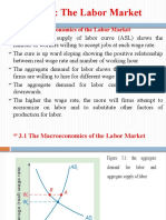 3.1 The Macroeconomics of The Labor Market