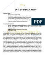 REGIMENTS OF INDIAN ARMY COMPLETE Lyst2917