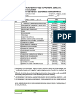 2 Unidad. Finanzas en Las Organizaciones