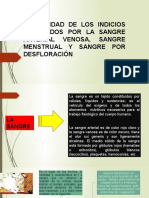 La Utilidad de Los Indicios Originados Por La Sangre Arterial Venosa, Sangre Menstrual y Sangre Por Desfloración