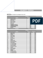 Orcamento CM Ficcao 247055e4c0a9cb4f1f