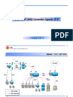 IS-2000 (IMT-2000) Connection Capacity 검토: LG Information & Communications, Ltd