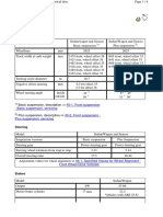 Technical Data: Suspension