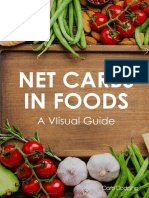 Net Carbs in Foods: A Viisual Guide