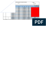 Listado de Conec. de Clables de Comunic.: Proyecto