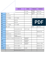 # Medison System Passwords: Debug Mode Windows (DOS) Admin Mode Booting Password Product Setup Mode