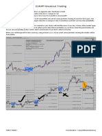 EURJPY M15v PDF