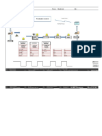 Value Stream Mapping: Production Control