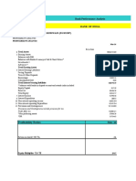 Submitted By: Anmol Hindwani (Pgsf1907) : Bank Performance Analysis