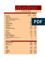 Bank Performance Analysis: Total Assets