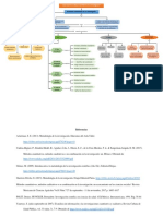 Mapa 1. Enfoque Cuantitativo de La Investigación