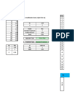 ACI 562 Column As Per Alliance, Column)