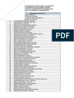 Daftar Nama Peserta BTCLS Prodi Diii Keperawatan Blitar 2020