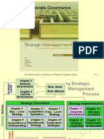 Corporate Governance Ch-5