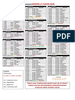 Bandplan ORARI Terbaru