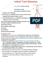 Public Health Introduction