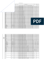 FAST HD Products Spectrum 2019