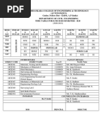 Time Table Sem-I 2020-21 22-12-2020 PDF