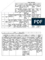 Cuadro Comparativo Gestald - Piaget-Vygostsky-Ausubel