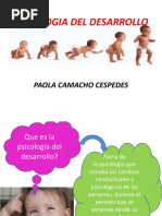 Psicologia Del Desarrollo Introduccion