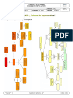 10° Quimica Iv Periodo PDF