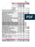 Lista de Precios Disanfer 2020 Monic