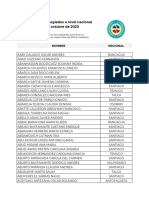 Nomina de Colegiados 07 10 2020 PDF