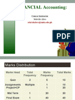 FINANCIAL Accounting:: Course Instructor Sehrish Abro