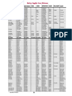 Battery Supplier Cross Reference Chart PDF