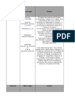 Formato de Evaluacion Inicial