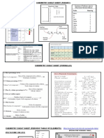 Chemistry Cheat Sheet