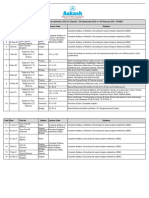 Itutor Subjective Test+Assignment Planner+FOT (Phase-I) - Class-IX