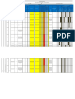 Matriz de Peligros Carranza