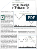 T Bulkowski IdentifyingBearishChartPatterns