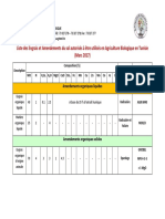 Liste Des Engrais Biologiques Mars 2017 PDF