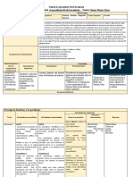 Unidad de Aprendizaje Nivel Secundario 1ro Modificar